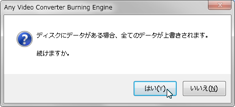 Any Video Converter 圧縮設定が解りやすい変換ソフト 三笠プライベートhp